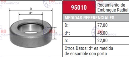 CRAP 95010 - imagen del producto